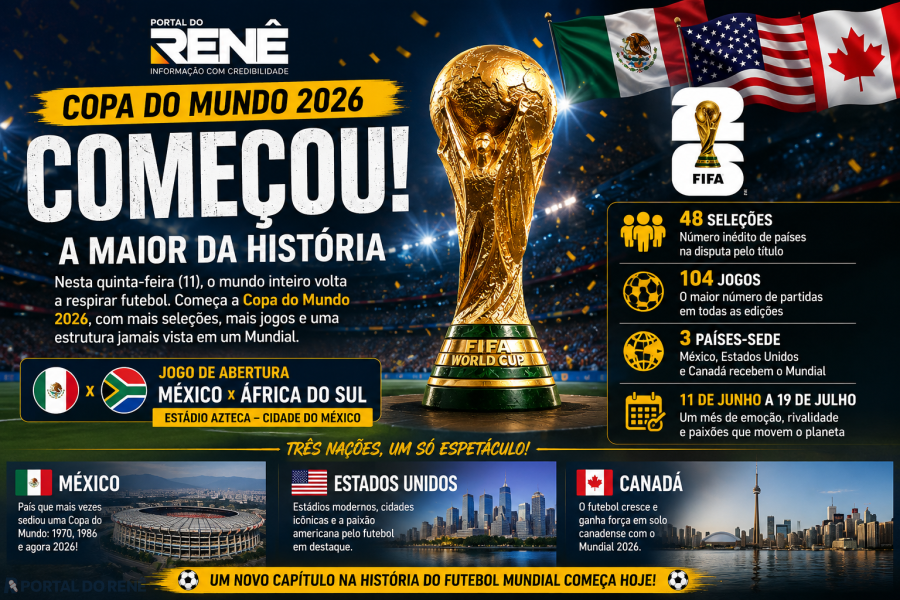 A bola vai rolar! Copa do Mundo 2026 começa hoje e promete ser a maior da história